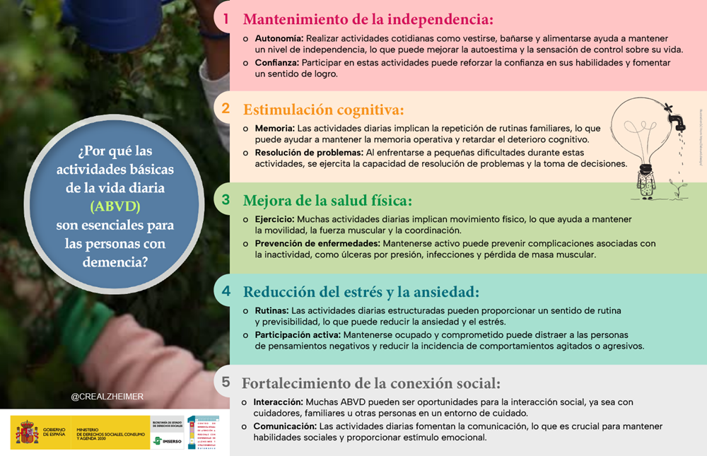 Infografía Infografía