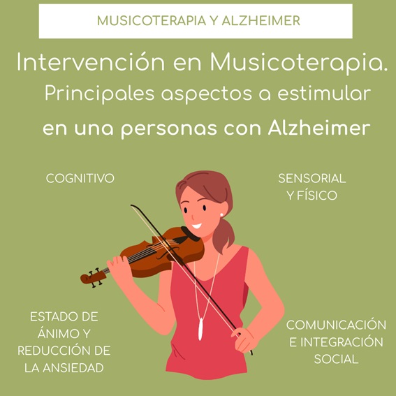 Infografía infografía